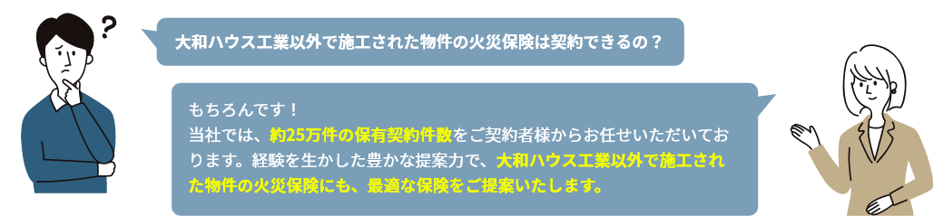 大和ハウス工業以外で施工された物件の火災保険は契約できるの? もちろんです!弊社では、約25万件の保有契約件数をご契約者さまからお任せいただいております。経験を生かした豊かな提案力で、大和ハウス工業以外で施工された物件の火災保険にも、最適な保険をご提案いたします。