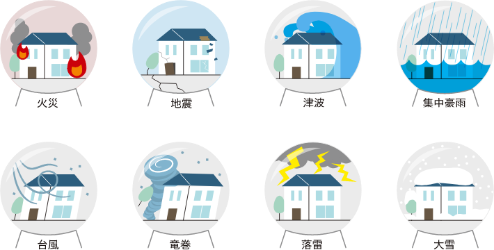 自然災害への備えは万全ですか？